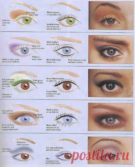Deep-set eyes makeup