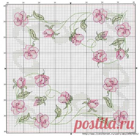 Бискорню, схемы.