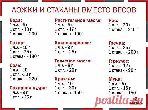 (50) Одноклассники