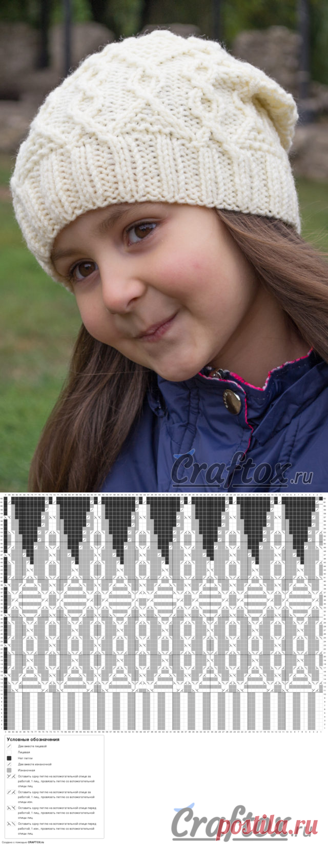 Комплект шапка и шарф спицами. Модель, схема и описание.
