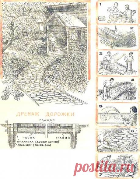 Стежки-дорожки для вашего сада - Дизайн, интерьер - Сборник - Познавательный Интернет-журнал "Умеха - мир самоделок"