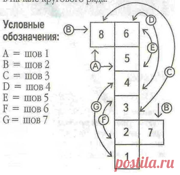 Тапочки из цветных квадратов - Носки, гольфы, пинетки