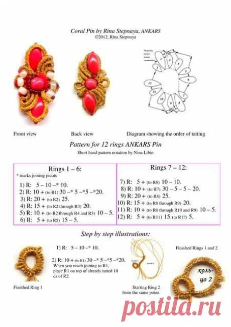 Tatting Salus Jewelry-Gioielli per ogni donna добавил(а) новую фотографию.