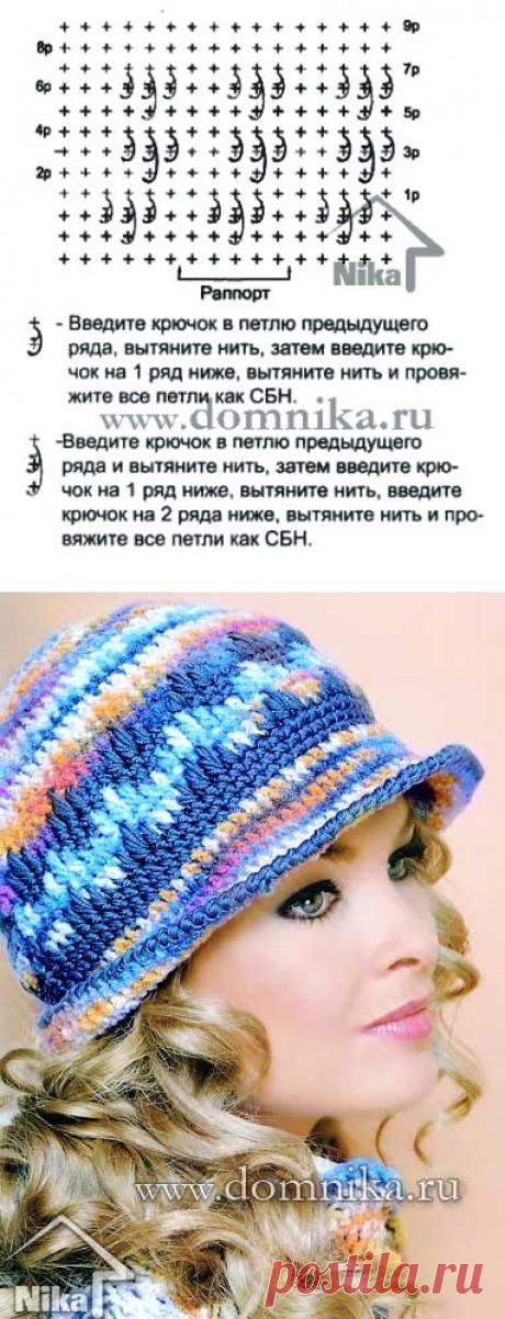 сообщение VERA-L : Яркая шапка-котелок из меланжевых ниток (09:49 09-11-2015) [5038720/376321562] - allavict2008@mail.ru - Почта Mail.Ru