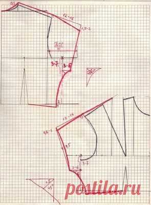 (904) Pinterest