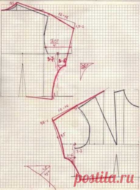(904) Pinterest