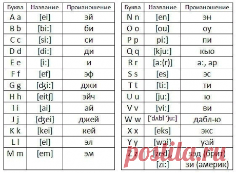 Английский язык