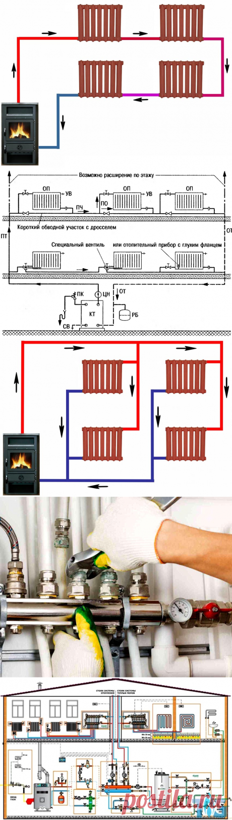 Схема отопления 2-х этажного частного дома: как ее выполнить своими руками и что для этого требуется!

Не секрет, что для комфортного проживания в частном доме необходимо отопление – без тепла прожить невозможно порой даже в летнее время. И если для маленького домика в одну комнату вполне хватит небольшой «буржуйки», то для двухэтажного дома необходимо что-то посерьезнее. Да и температура во всех комнатах нужна одинаковая.