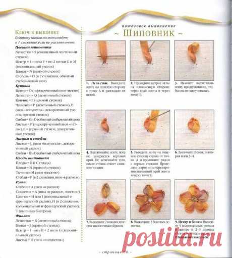 Идеи для творчества. Интересное рукоделие