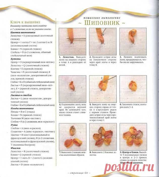 Идеи для творчества. Интересное рукоделие