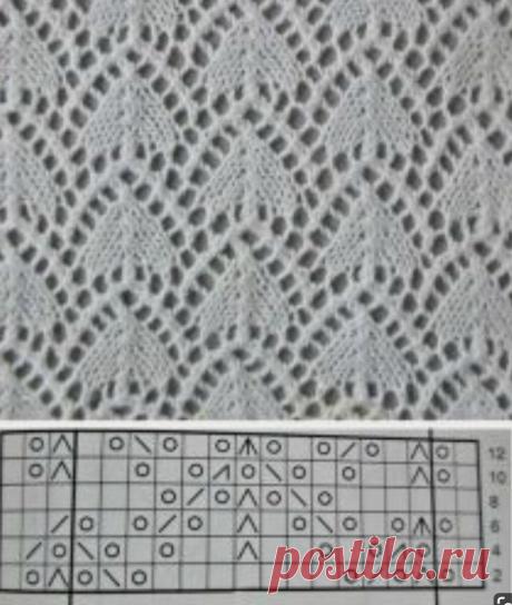 Подборка ажурных узоров для весенних вязаных изделий | Сундучок с подарками | Дзен