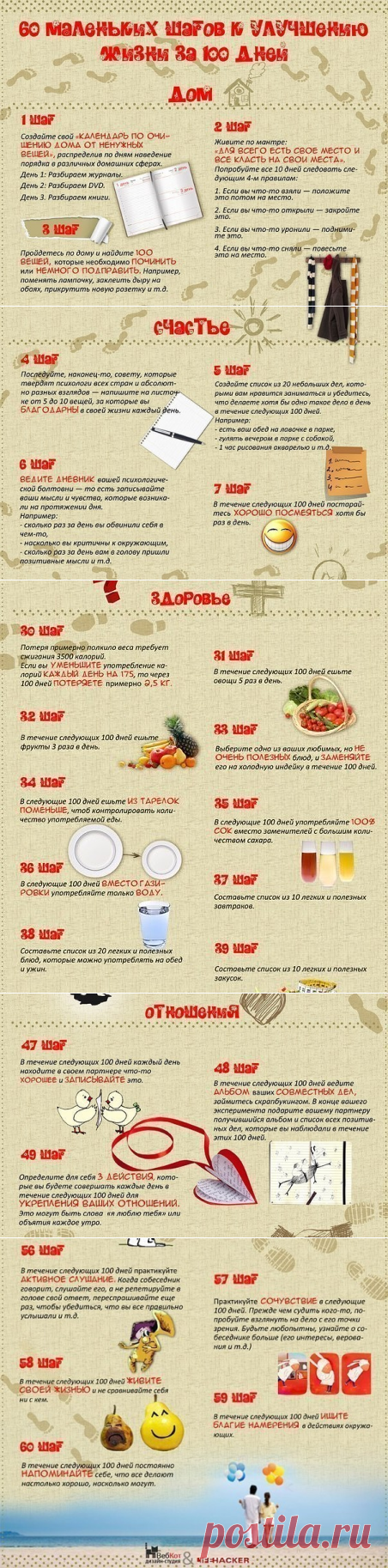 Вам сообщение!