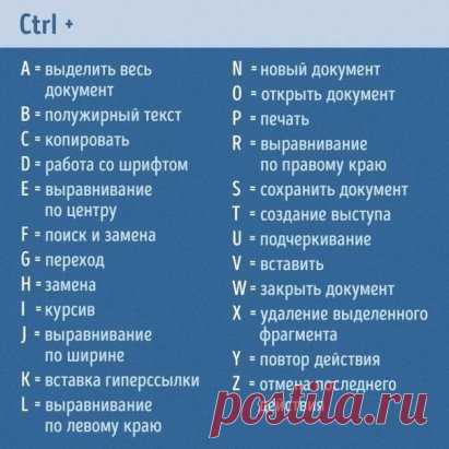 Полезнo знaть!