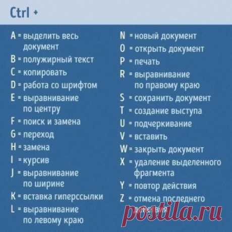 Полезнo знaть!