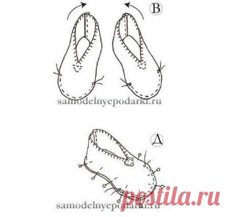 Интересные новости