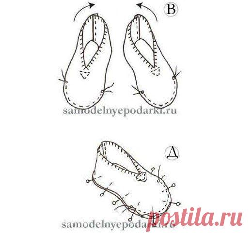 Интересные новости