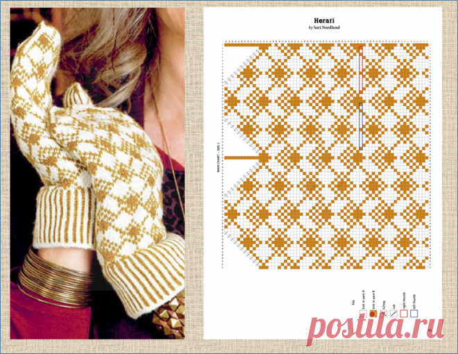 Занимательная геометрия в моделях жаккардового вязания - 20 впечатляющих примеров со схемами | МНЕ ИНТЕРЕСНО | Яндекс Дзен