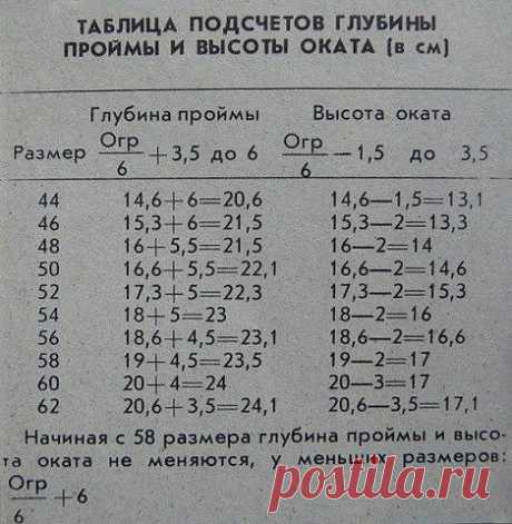 (56) Одноклассники