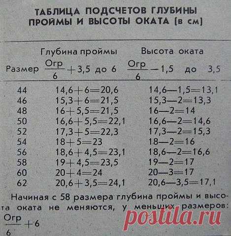 (56) Одноклассники