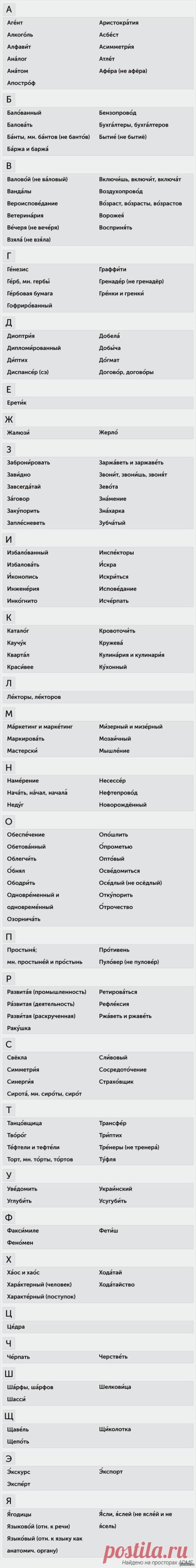 150 слов с правильным ударением