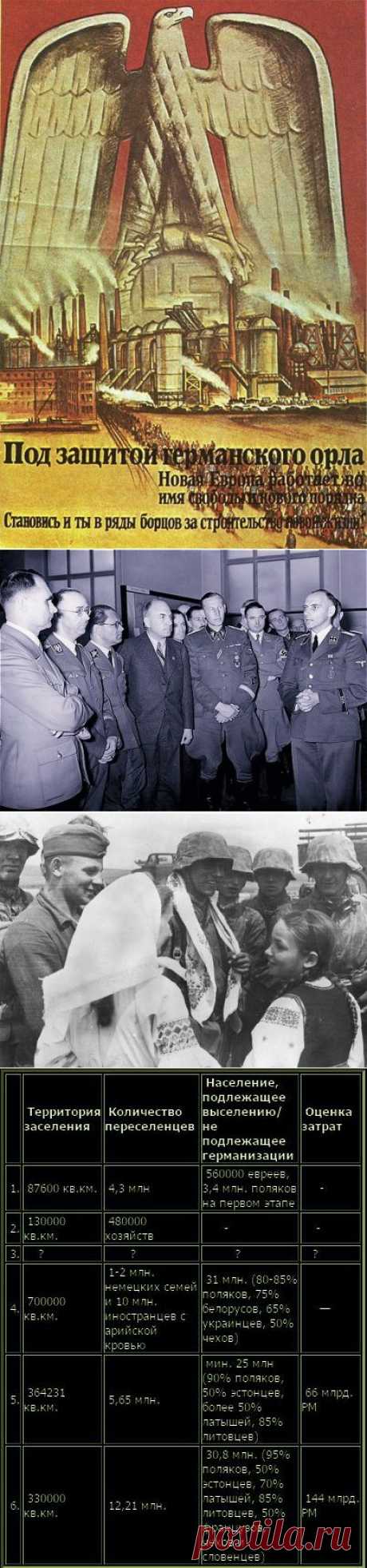 Что должно было быть в СССР по планам Третьего Рейха / Назад в СССР / Back in USSR