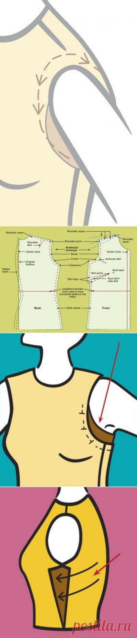 Чтобы получить право проймы, приспосабливать лиф - потоков