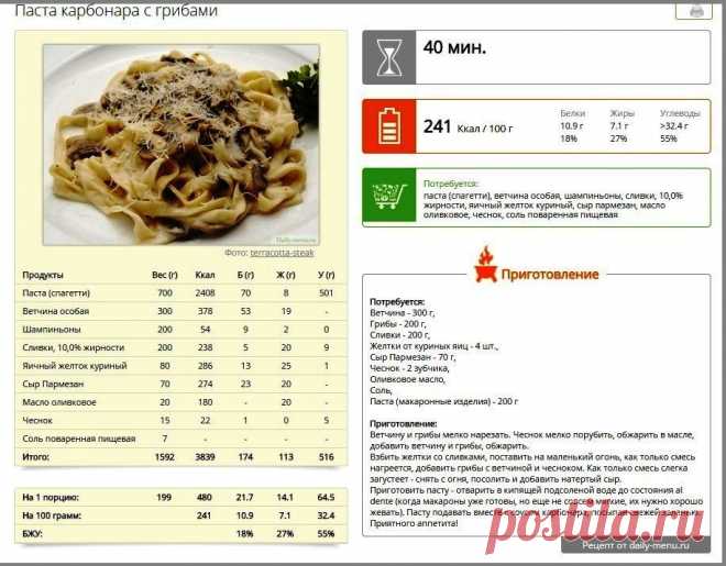паста с грибами