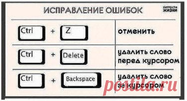 АЗБУКА КОМПЬЮТЕРНОЙ ГРАМОТНОСТИ. ПРОЧТИ И ЗАПОМНИ.