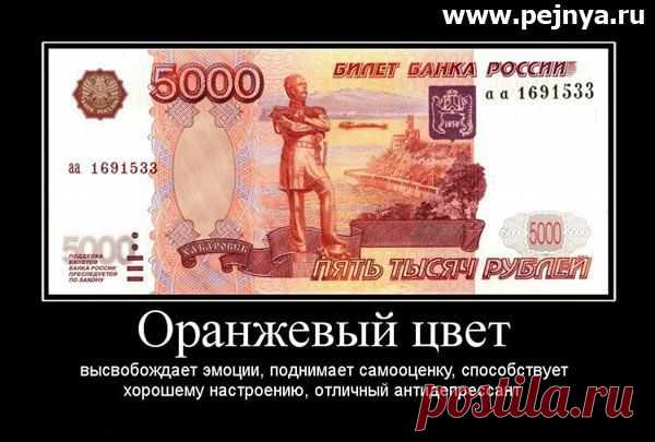 Интересные новости