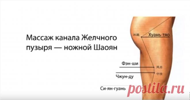 Простукивание канала желчного пузыря. За распределение энергии ци и крови в организме отвечает первоэлемент дерево, к  которому относятся меридиан печени и желчного пузыря. Поэтому так важно активизировать эти каналы.