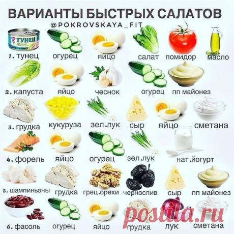 Пошаговые Рецепты | Вкуснятина