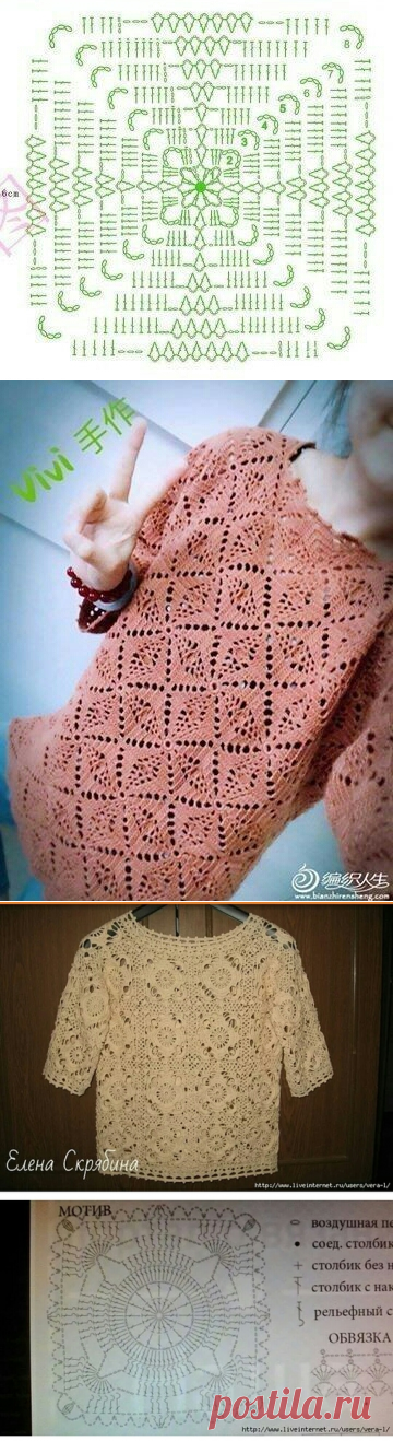 Кофточки мотивами.