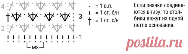 Crochet Striped Mini Dress Pattern