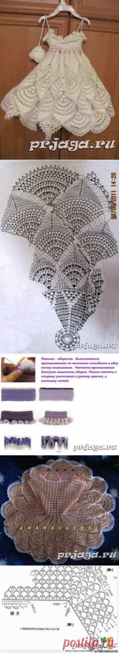 Детское нарядное платье