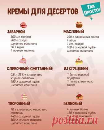Так Просто - Публикации