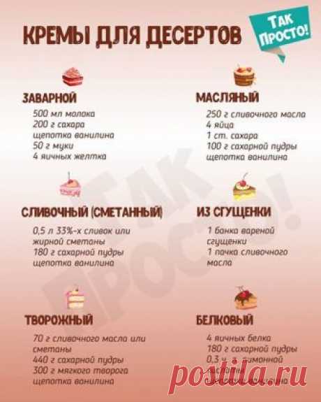 Так Просто - Публикации