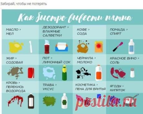Как быстро вывести пятна