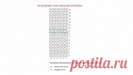 Рельефный, объемный узор спицами Плетенка | Вязание для всех Людмила Ильиных | Яндекс Дзен