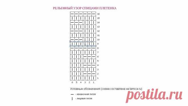 Рельефный, объемный узор спицами Плетенка | Вязание для всех Людмила Ильиных | Яндекс Дзен