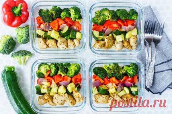 Реальная история похудения: Как я похудела без диет на 10 кг за 1 месяц | Похудение и стройная фигура | Яндекс Дзен