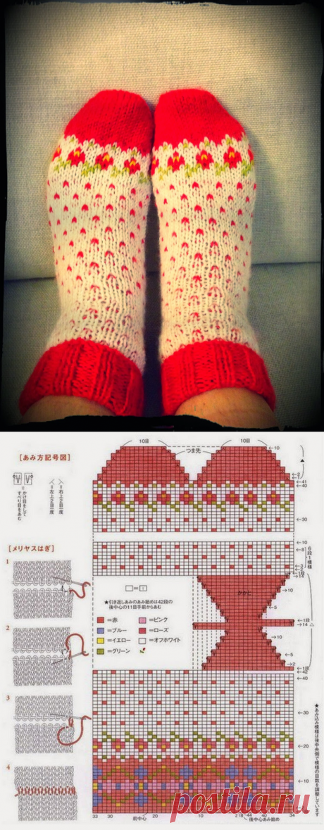 Handmade by Kateryna Kvachuk: жаккард