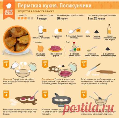 Уральские посикунчики // ОПТИМИСТ