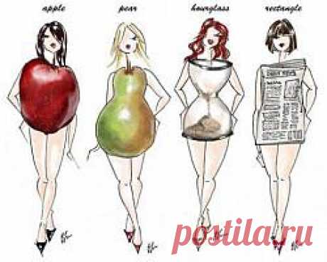 Диета по типу фигуры - allWomens