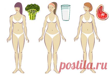 Как правильно худеть по вашему типу фигуры! Бельгийские медики совершили настоящий переворот в диетологии, придумав план сбалансированного питания, который основан на типах женских фигур и вкусовых предпочтениях. Суть диеты такова: как считают …