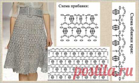 Вязаная юбка - изюминка вашего гардероба или лишняя деталь? | Нескучное вязание в нескучном саду | Дзен
