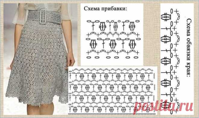 Вязаная юбка - изюминка вашего гардероба или лишняя деталь? | Нескучное вязание в нескучном саду | Дзен