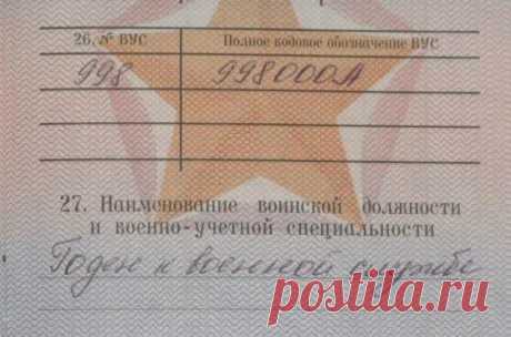 Расшифровка ВУС в военном билете | Военный юрист | Яндекс Дзен
