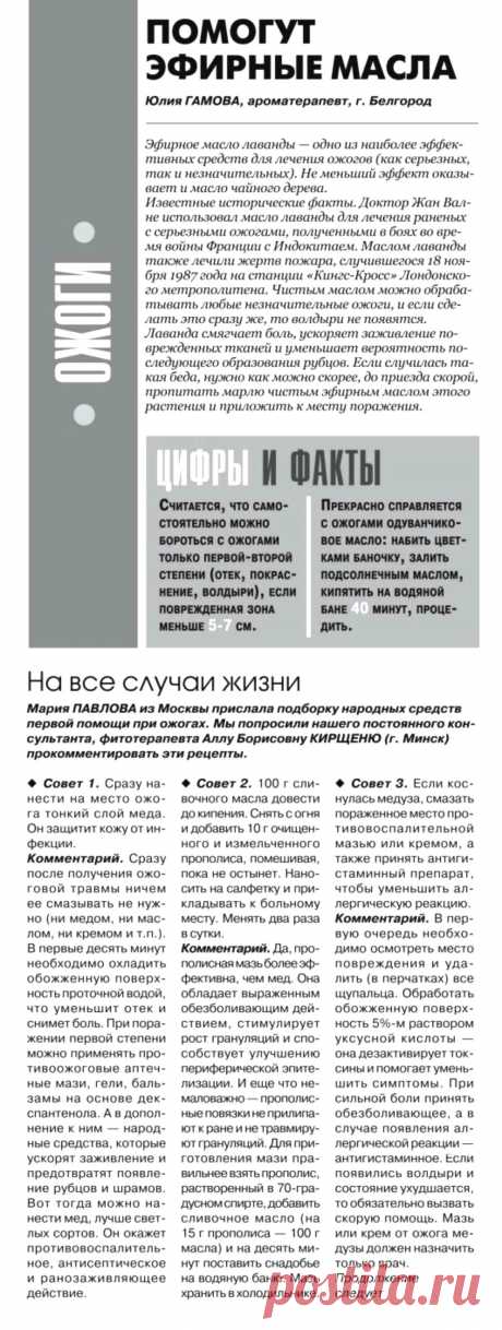 Ожоги - первая помощь