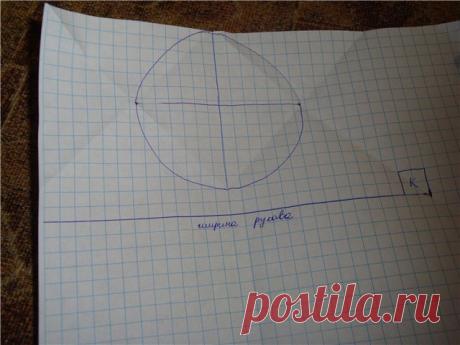 Радикал-Фото: Картинка