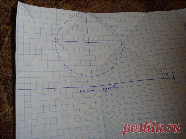 Радикал-Фото: Картинка